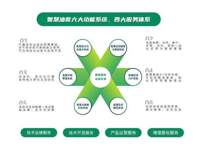 智慧油客受邀参加stif2021第二届国际科创节并获双奖杯